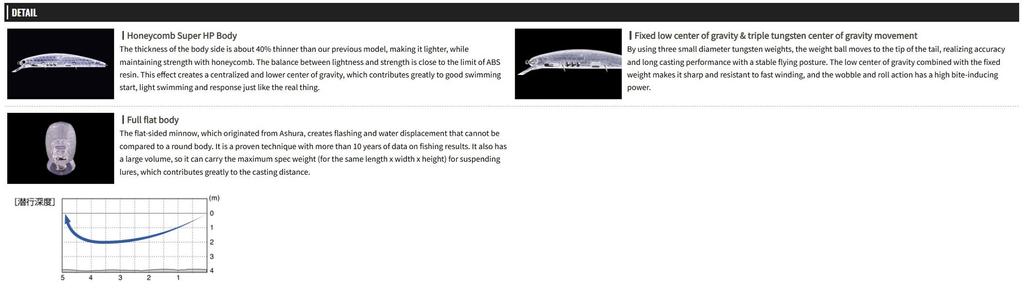 OSP Varuna 110 SP SW подвесная приманка Minnow GWC-78 (4093)