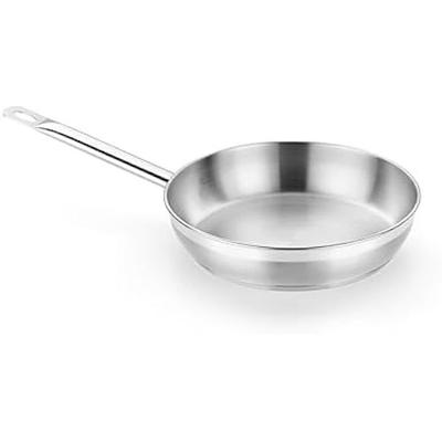 Кухонная утварь – Сковороды