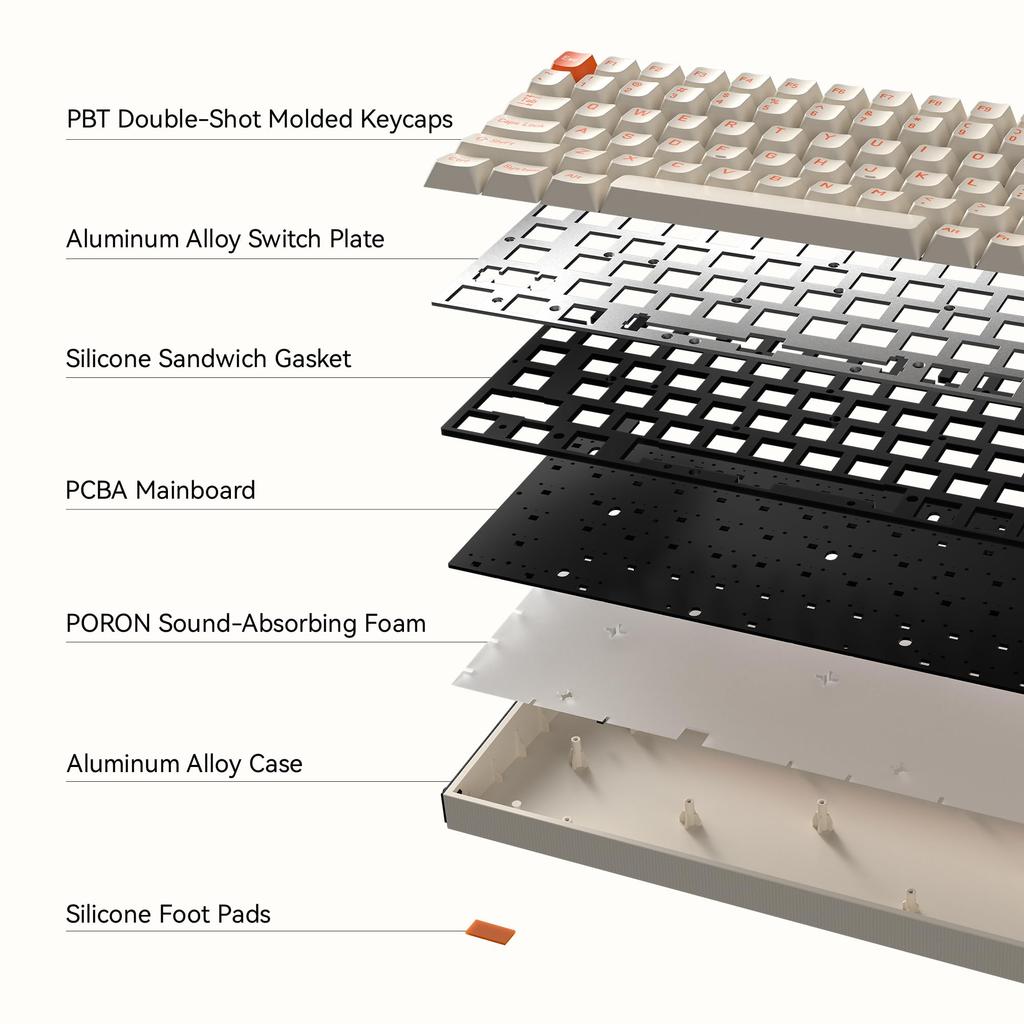 MelGeek MADE84 Pro Wired US English Hall Effect Magnetic Switch Gaming Rapid RGB Snap Tap Adjustable Online HIVE Customization Keyboard, Layout,