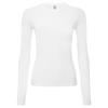 Onna Womens/Ladies Unstoppable Fresh Underscrub Plain Base Layer Top