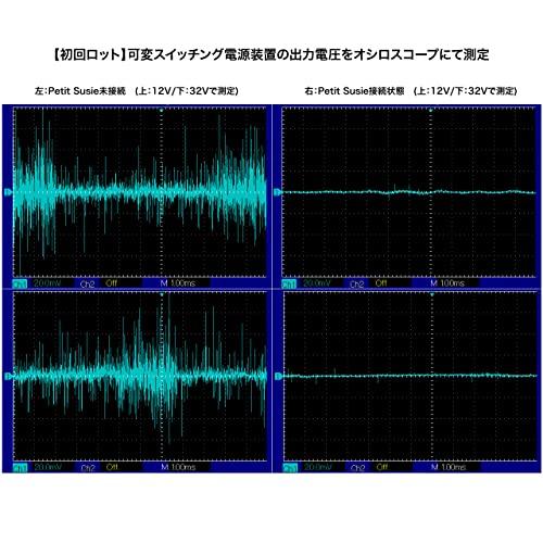 FX-AUDIO- [СЕРИЯ АКСЕССУАРОВ 005] Petit Susie Очиститель/Фильтр шума по постоянному току, Тип удлинительного кабеля, Внешний диаметр выходной вилки 5,5 мм, Совместим с