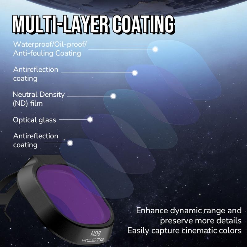 Lightweight Filter ND/PL Neutral Density CPL UV HD Optical Lens for DJI Neo 2 Drone Accessories