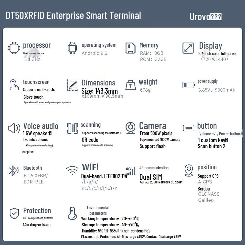 Ручной терминал сбора данных UROVO DT50X