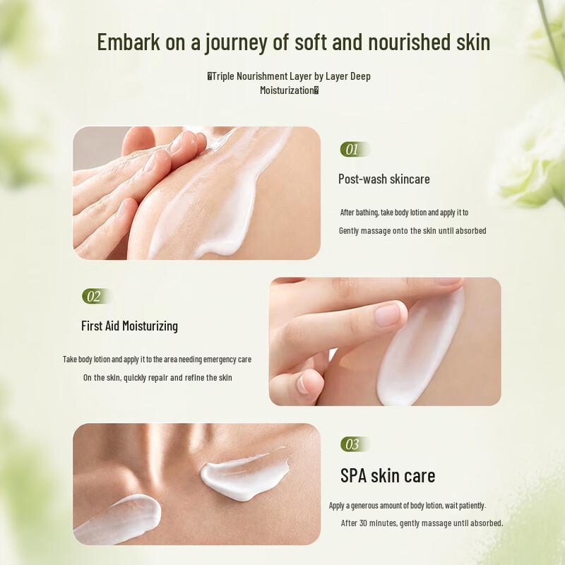 Geboline White Tomato Hydrating Body and Hand Care