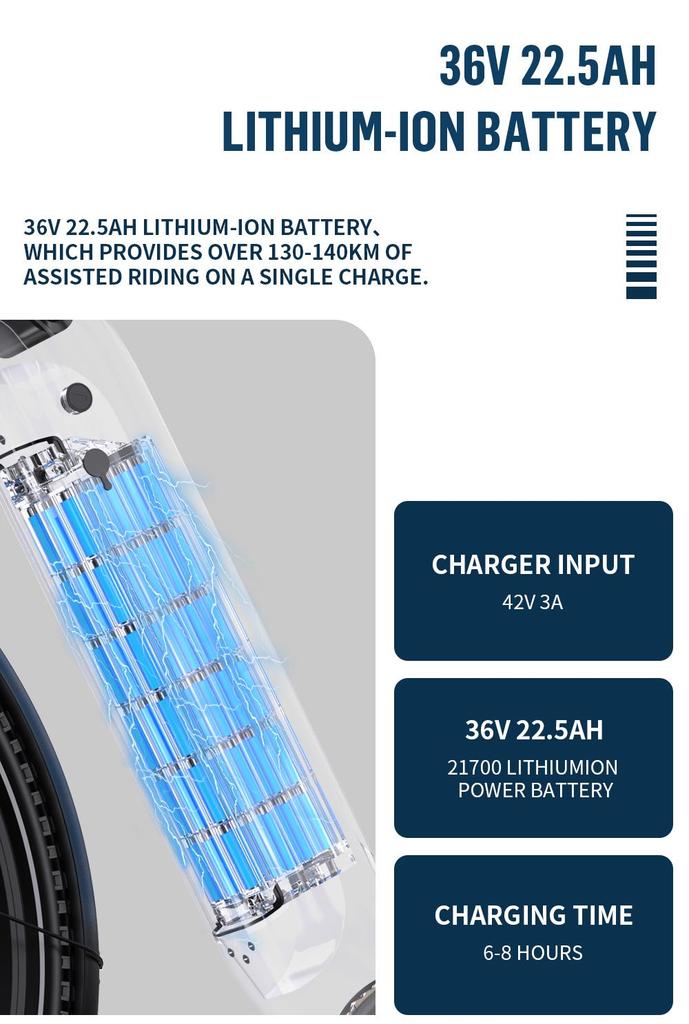 ONESPORT OT05 PRO 2025 Новый Электровелосипед | 250Вт+36В 22.5Ач Аккумулятор | Легкий Дизайн | Гидравлический Тормоз | Shimano | Мода |