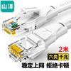 SAMZHE Сетевой патч-корд Gigabit Ethernet CAT6