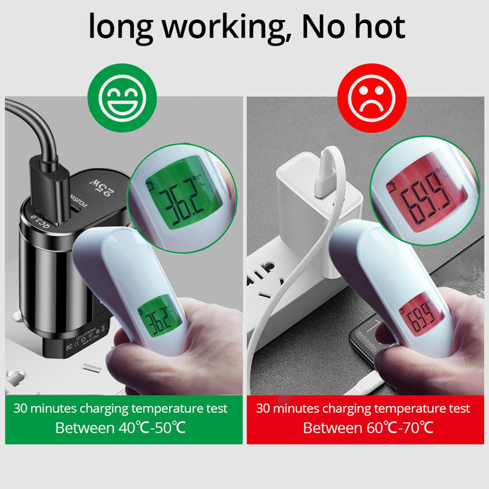 QC3.0+PD 25W High-Power Fast Charger with EU, US, UK Plug Options