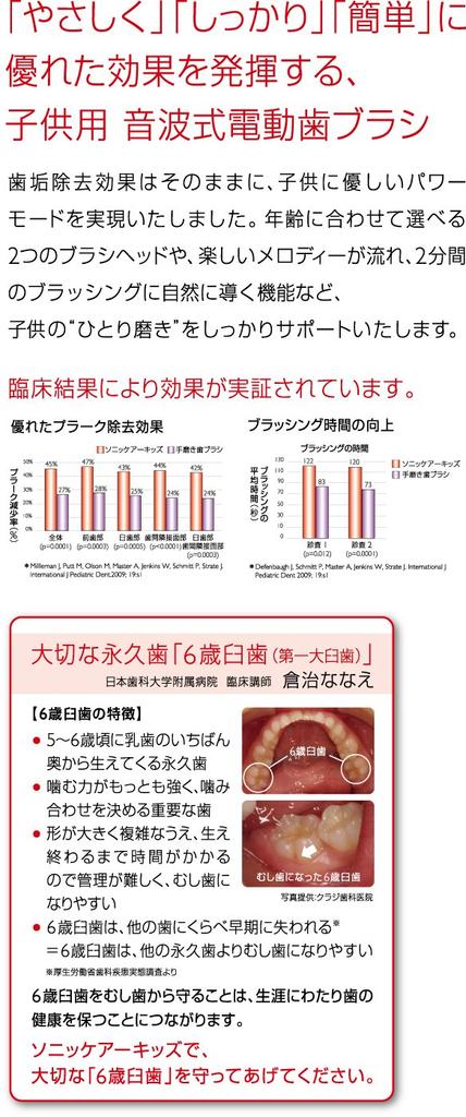 Электрическая зубная щетка Philips Sonicare Kids [возраст 4-10] HX6311/02