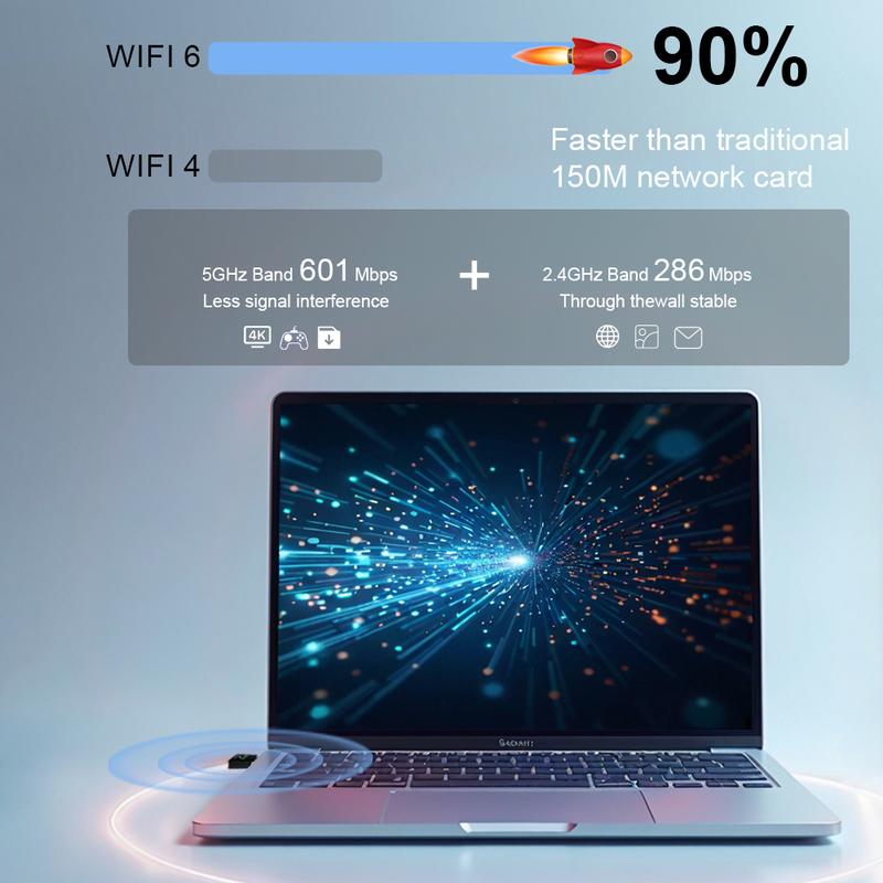 AX900 Wifi 6 Adapter Mini USB WIFI 6 Dongle Network Card 2.4GHz/5GHz Cle Wi-Fi Lan Adapter Driver Free PC Laptop 600M Receiver