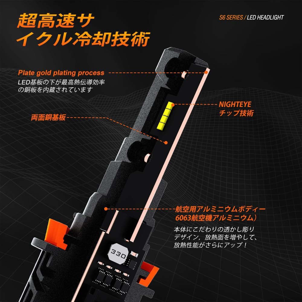 NIGHTEYE H11 Фара, LED H8, Совместима с техосмотром, Светодиодная фара без вентилятора, Hi/Lo, Взрывная