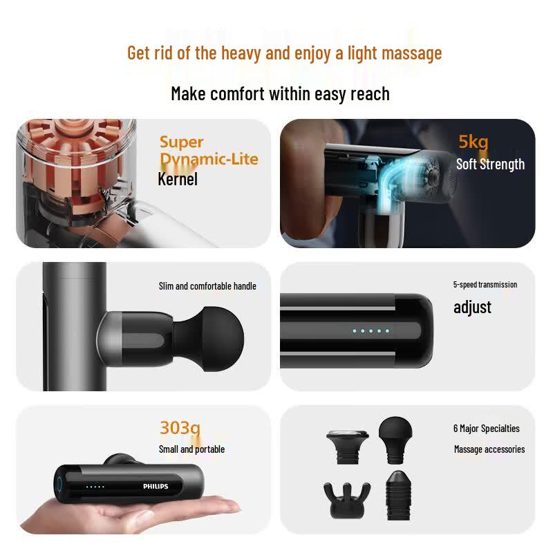 Philips PPM3105G Mini Portable Fascia Gun CN plug (adapter included)