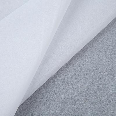 Подарочная упаковка – Упаковочная бумага