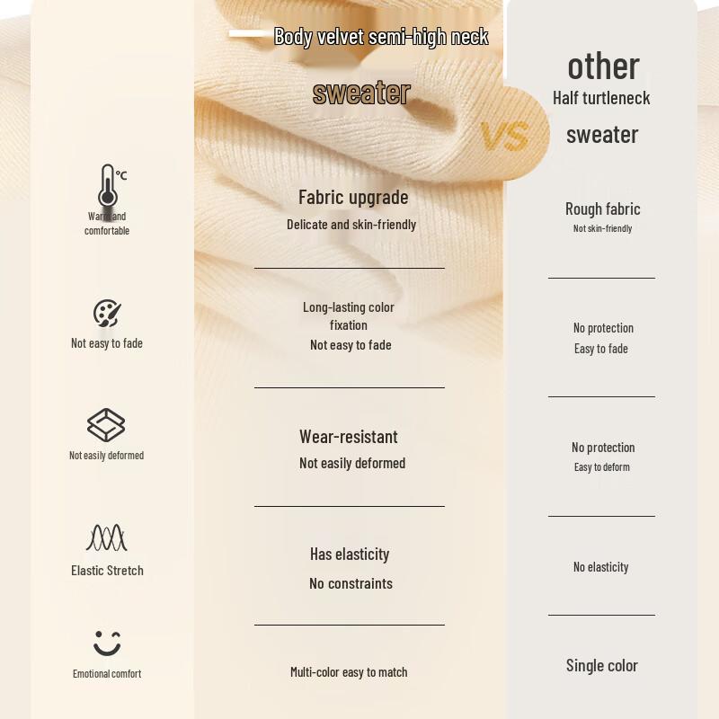 MINISO Men's Fleece Lined Semi-High Collar Sweater