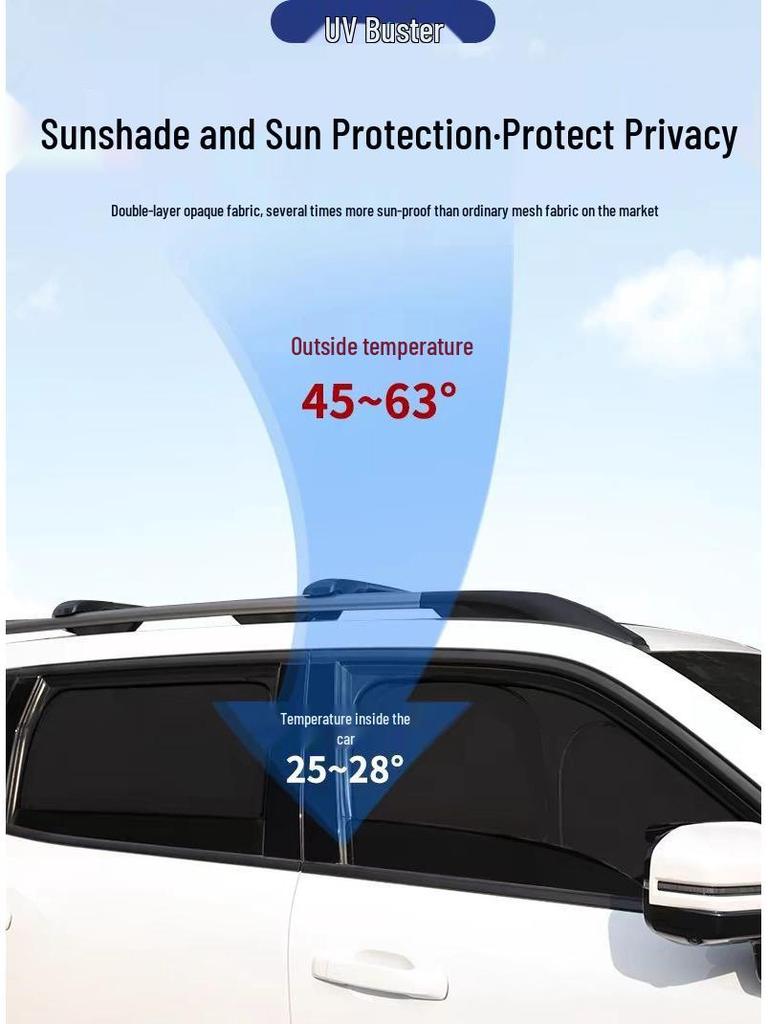Tesla ModelY Camping Privacy Sunshade Curtains for Side Windows - Blackout & Insulation