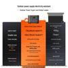 Dian Xiao Er 200W Portable Solar Panel