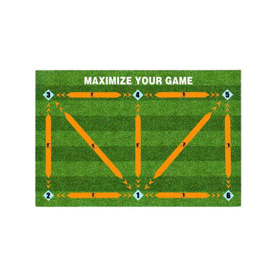 Футбольный коврик для тренировки шагов, нескользящий, с низким уровнем шума, коврик для системы тренировок футбола, коврик для тренировки ловкости шагов для тренировки дриблинга дома