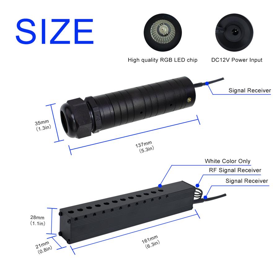 Автомобильный оптоволоконный свет RGBW потолочный звездный свет эффект падающего метеора управление через приложение