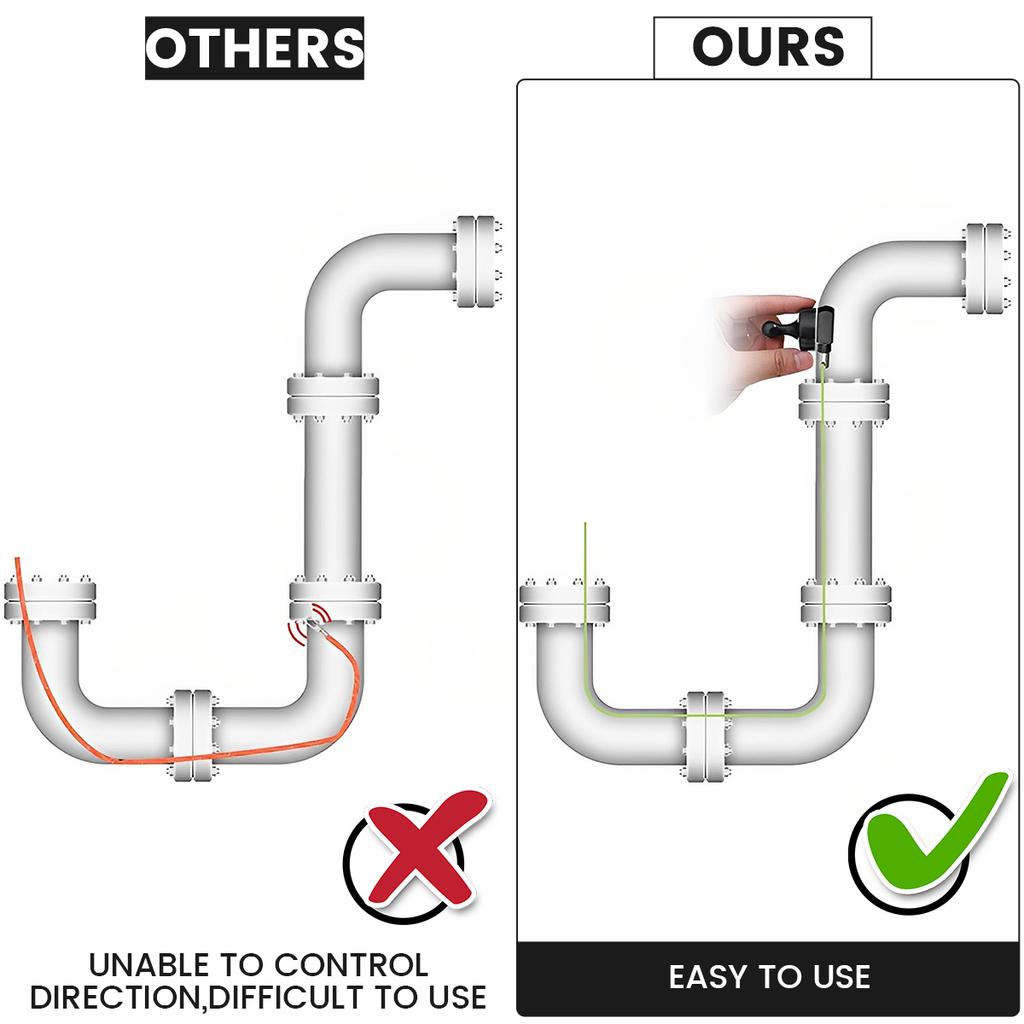 Новый профессиональный съемник Wiremag, магнитный кабельный тянущий шнур, настенный инструмент для рыбалки, садовый ремонт, нитевдеватель, уличный офис
