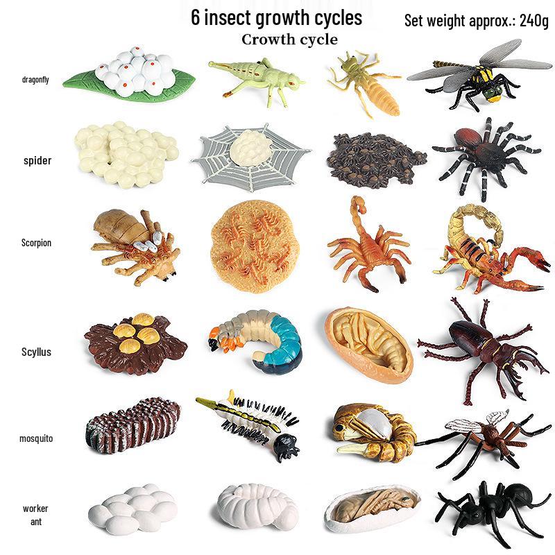Набор моделей диких животных Арктики: Белый медведь и пингвин