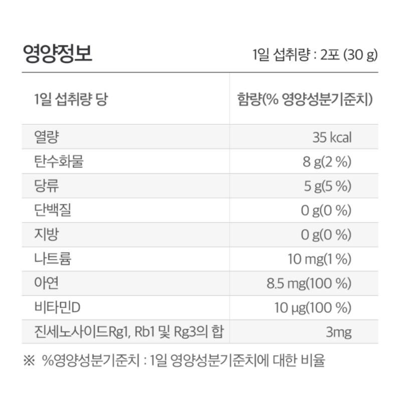 Ildong Pharmaceutical Mini Immune Red Ginseng Jelly, 450g, 1 piece