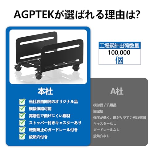 Подставка для ЦП AGPTEK, Тележка на колесиках с боковыми панелями, Передвижная подставка для ЦП для настольных компьютеров, Регулируемая ширина, Грузоподъемность 10 кг, Место для ног, Теплоотвод