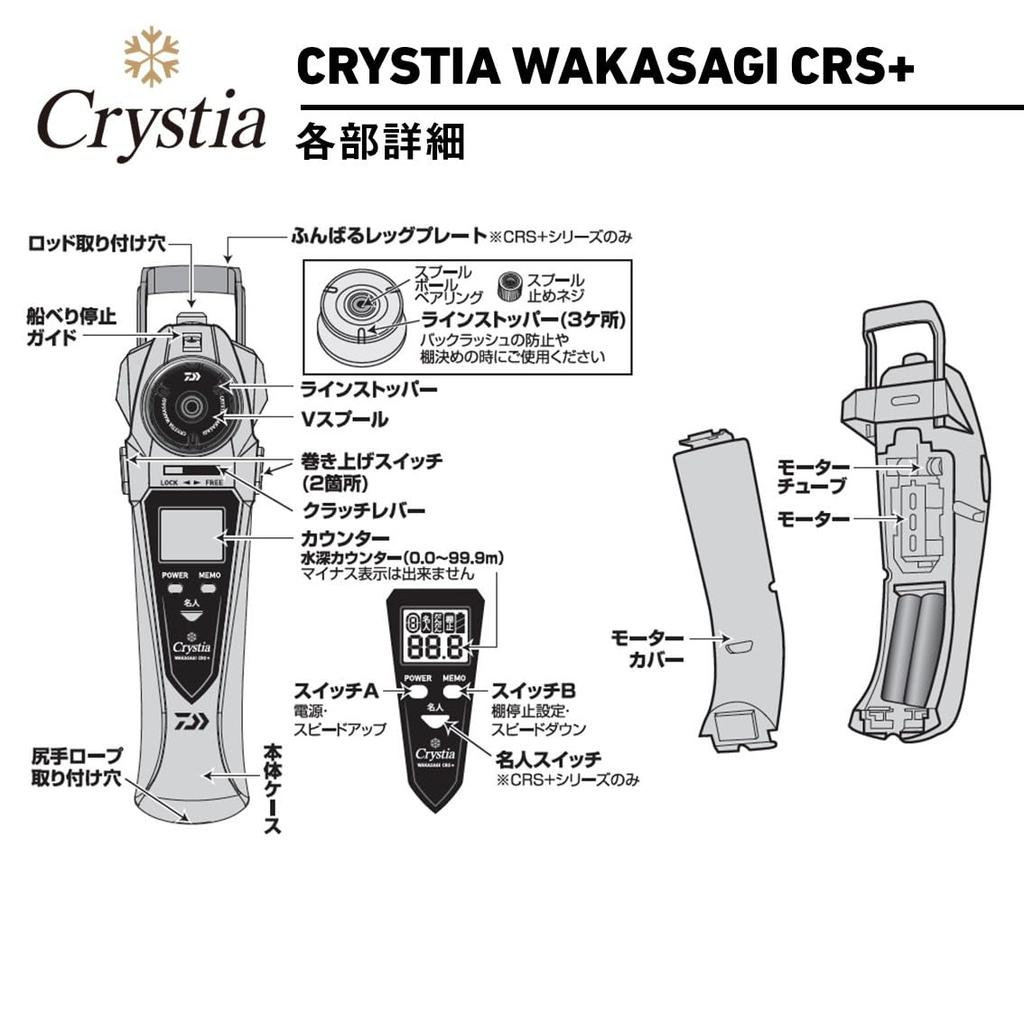 DAIWA Electric Reel for Smelt Christia Smelt CRS+ Gunmetal