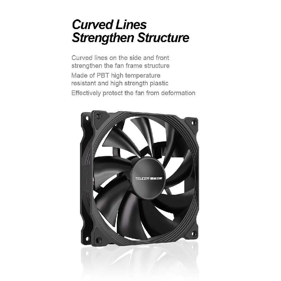 Teucer AF 14025 PC Case Cooling Fan 12V 4Pin PWM MHDB Hydraulic Bearing White 14CM Silent Fan for Computer Radiator Ventilator