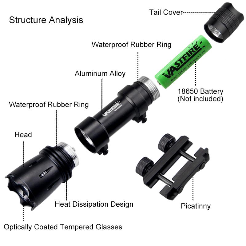 VA5006 Свет для охотничьего оружия 1200 лм Тактический фонарик для страйкбола на рейке + переключатель + 18650 + зарядное устройство
