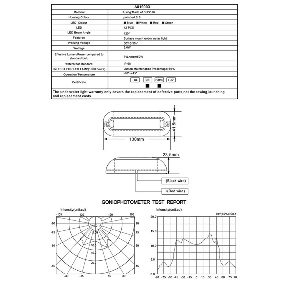 2 шт. IP68 водонепроницаемый подводный светильник из нержавеющей стали, корабельный луч, 42 светодиодных понтонных транца для лодки