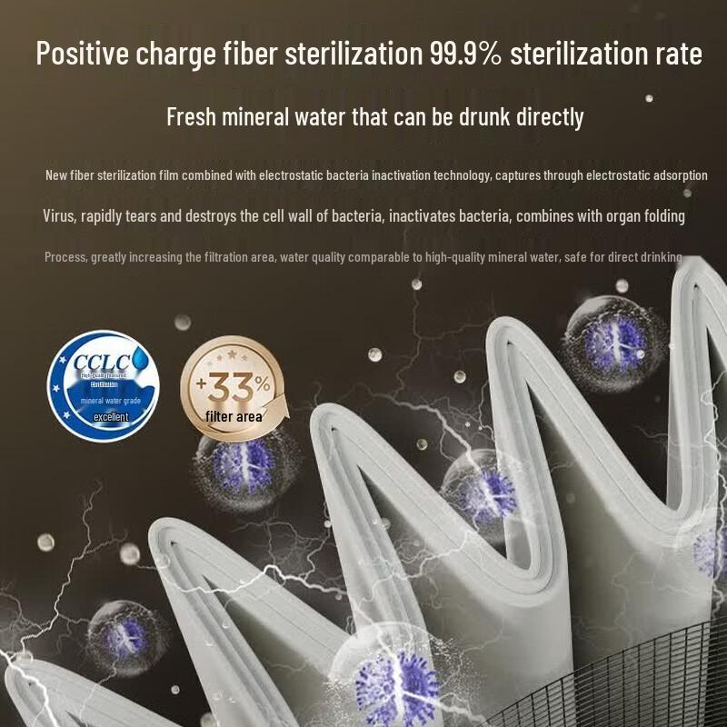 Midea Star River 2.0 1200G Under-cabinet RO Water Purifier
