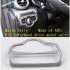 Car Head Lights Switch Button Cover Trim For Mercedes Benz GLC X253 GLC300 2016 -  Matte / Carbon Fiber Interior Accessories