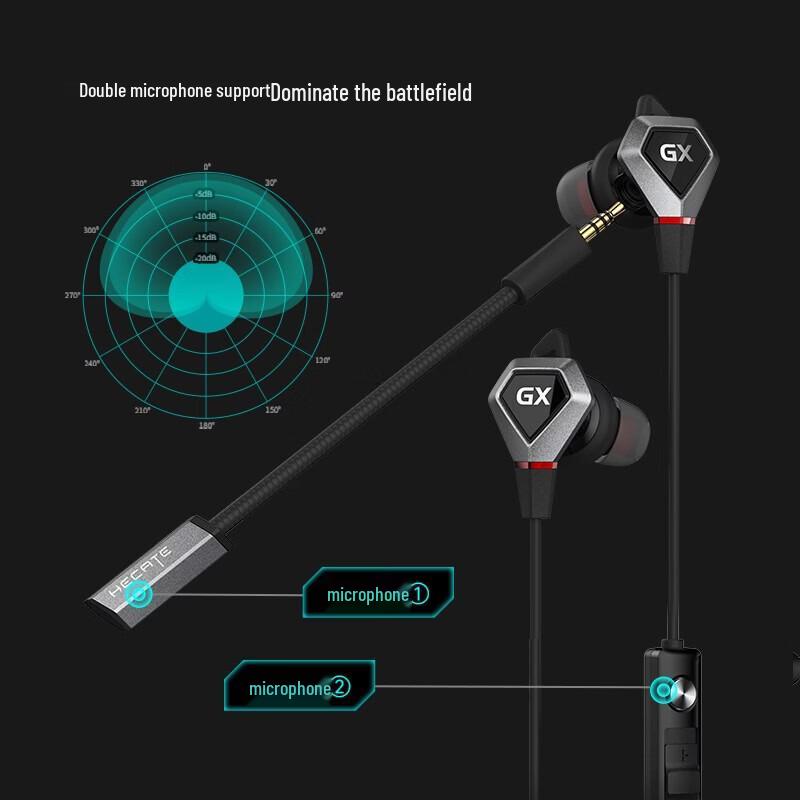 Edifier GX04 In-Ear Gaming Earbuds
