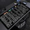 Pc Keyboard Mouse Pad Shortcut Keys Guide Mousepad Large Computer Gaming Non-Slip Rubber Base Desk Mat for Gamer Office & Home
