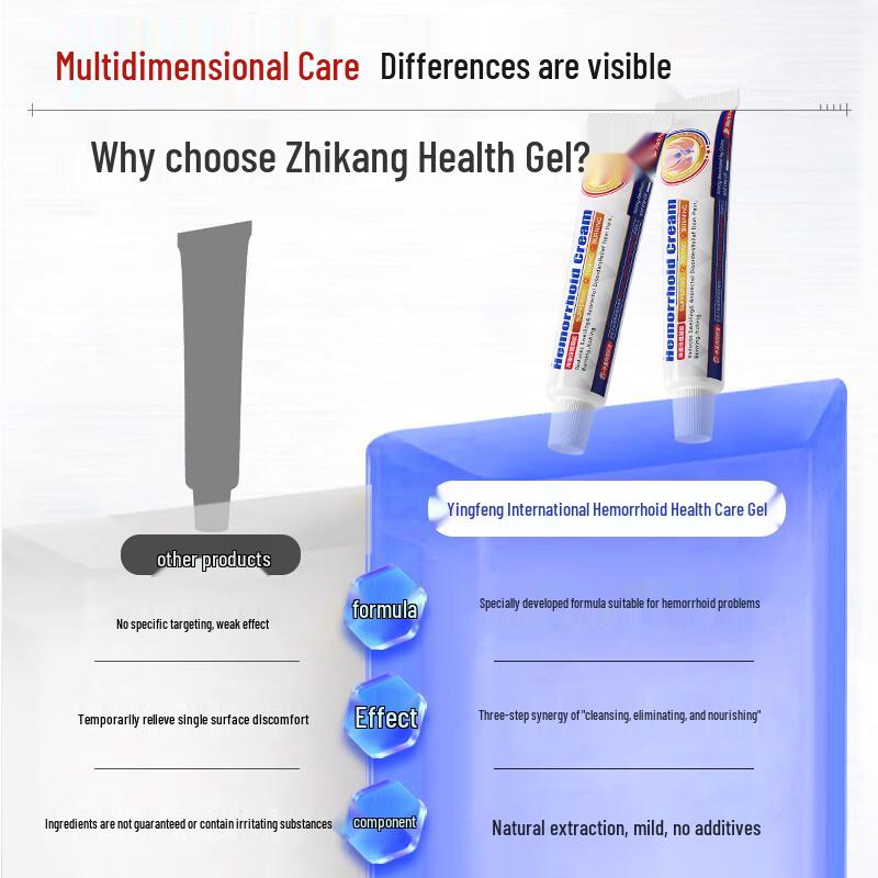 Advanced Hemorrhoid Relief Gel