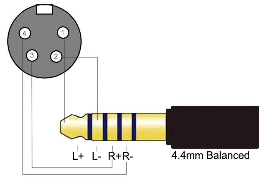 Черный штекер 4-контактный XLR на гнездо TRRRS сбалансированный аудиокабель-адаптер для наушников для усилителя наушников CESS-228 4,4 мм