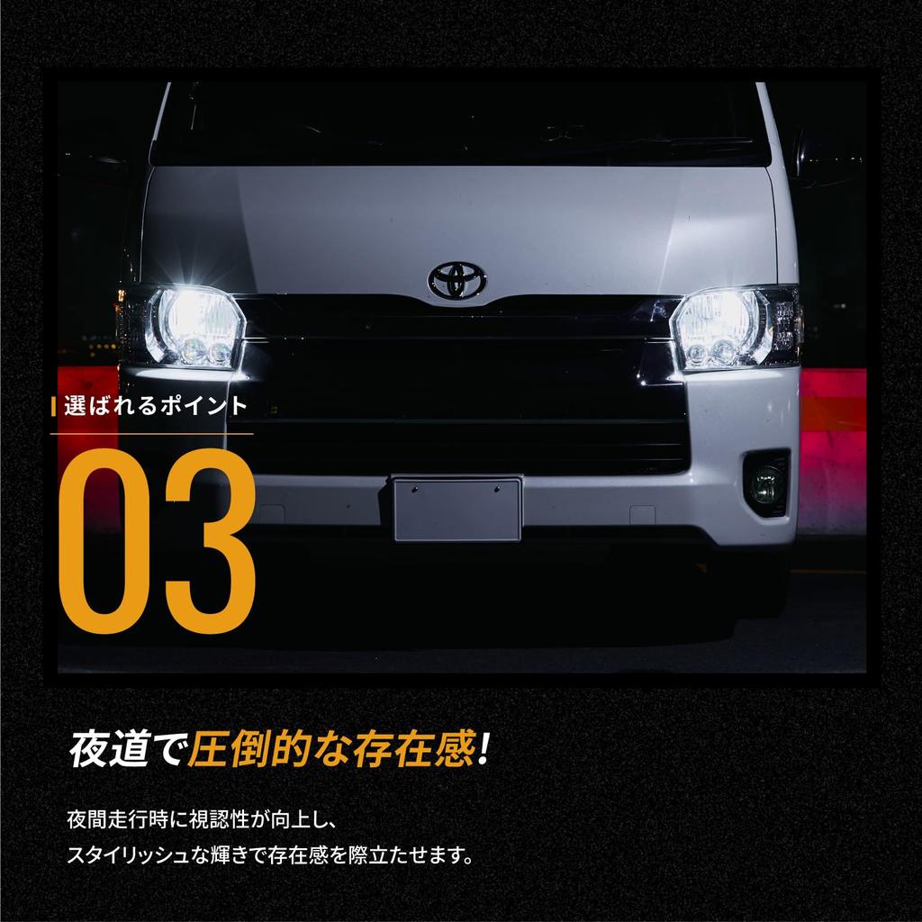 Takenous_Plus LED T10 Position 12V 24V 6500K Pure White Lucid Interior License Plate