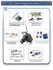 Камера Sipeed M2Dock AIoT с Linux V831 и Python AI Vision