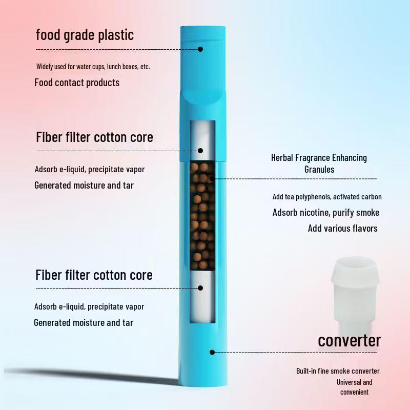 JOYO Мундштук двойного назначения с фруктовым вкусом: Снятие тревоги и освежающее средство для отказа от курения