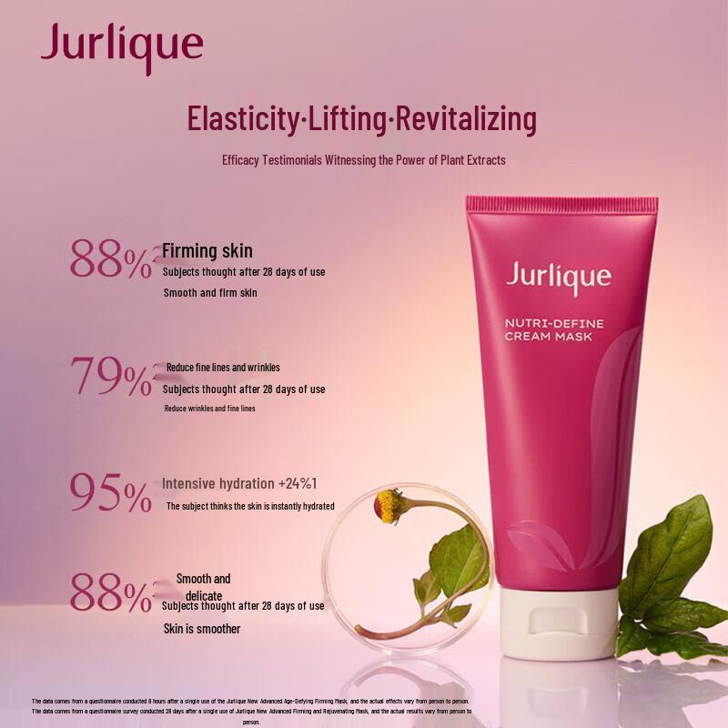 Jurlique Nutri-Define Маска для лица Суприм Ревитализирующая