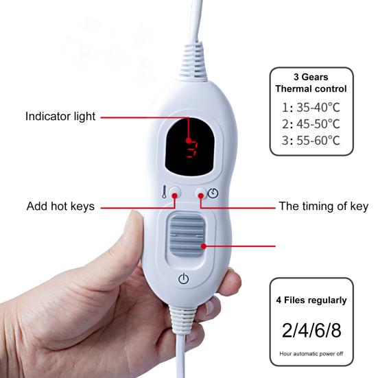 Одеяло с подогревом, вилка европейского стандарта, энергосбережение, быстрый нагрев, одеяло с электрическим подогревом, зимние согревающие аксессуары для холодной погоды
