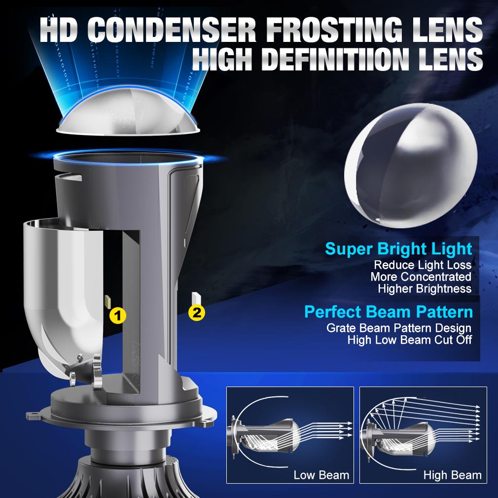 2 шт. 140 Вт 60000LM Двойная линза/Одна линза H4 Светодиодная лампа для фар Лампа проектора Дальний/ближний свет Автомобиль Модернизация LHD RHD Фара Canbus без ошибок