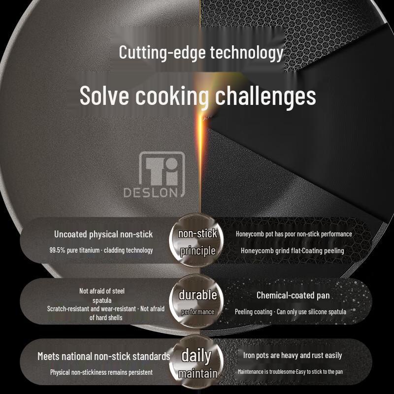 DESLON Yun Jing Pure Titanium Non-stick Wok