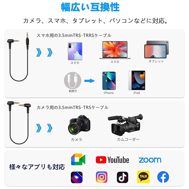 BOYA BY-W4 мини портативный всенаправленный микрофон для сбора звука беспроводной штыревой микрофон беспроводной петличный микрофон микрофон мгновенный