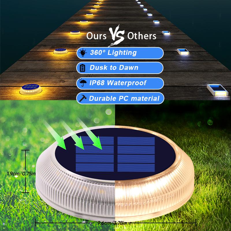 Outdoor Waterproof LED Solar Lamp Warm White Courtyard Landscape Light Stairs Fence Deck Wall-IP68 PC ROHS Certified Ra80 50000