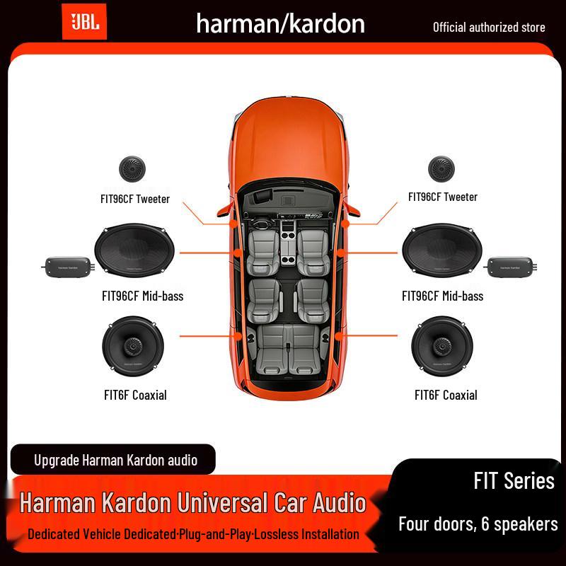 Автозвук Harman Kardon для конкретных автомобилей - Универсальные модели, Беспотерьное обновление, Настраиваемые комплекты