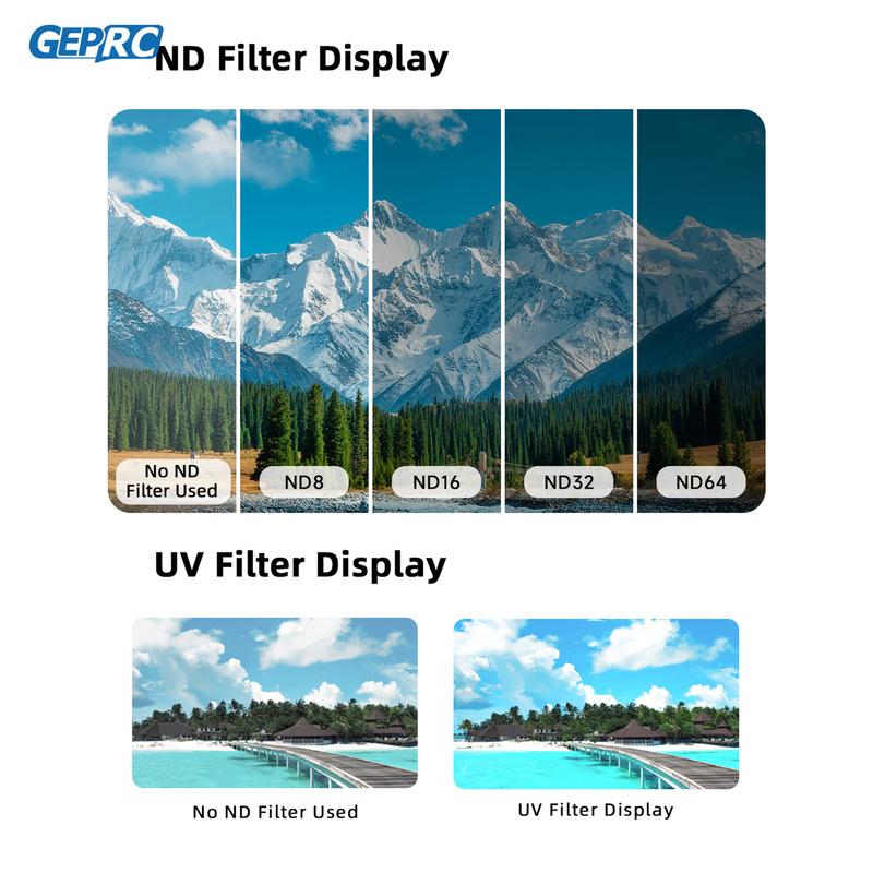 GEPRC O4 Air Unit Pro Filter UV ND8/16/32/64 Drone Optical Glass Photographic Parts Sports Action Camera