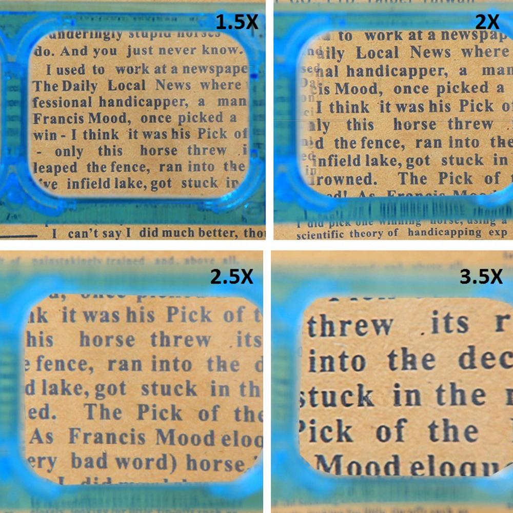 Head Wearing Glasses Magnifier Headband Eyewear Loupe Repair Third Hand Helmet Magnifying Glass Spectacles for Low Vision