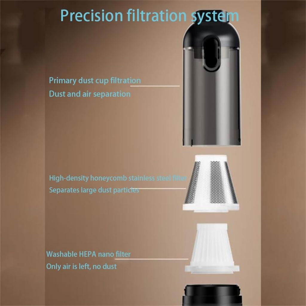 Автомобильный пылесос портативный, ручной пылесос беспроводной перезаряжаемый, маленький пылесос для автомобиля, дома, улицы