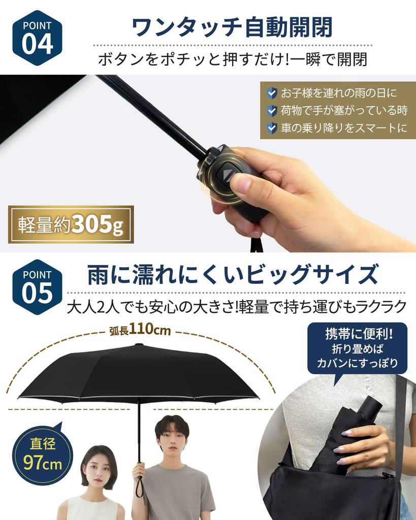 GOKEI Folding Automatic Shape Large with Absorbent Umbrella Quick Folds Day Rainy Season Foldable Umbrella with Folding Shape Retention Umbrella,