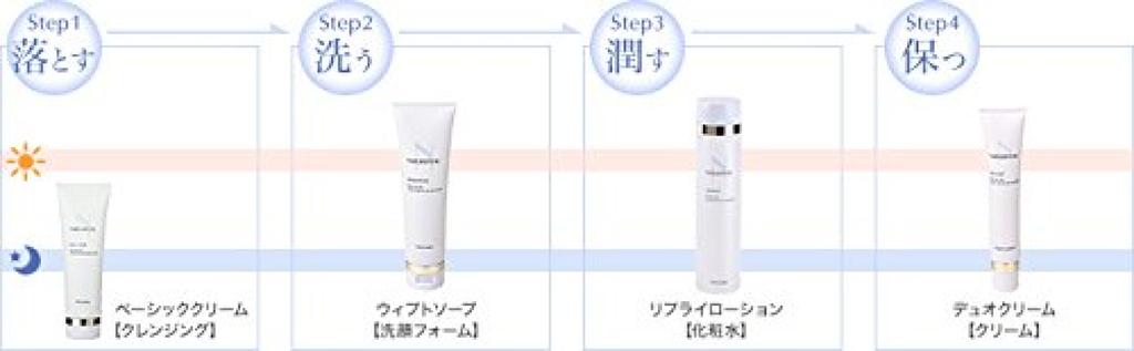 Из 5 с базовым кремом Shell Couleur Nature Pow Genuine Cosmetics 130 г x 5 флаконов 2 пакета с гелем-кремом набор [бонус набора] (очищающий) +